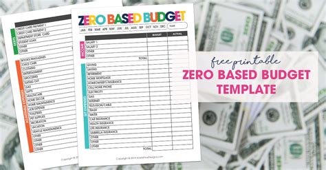 Zero Balance Budget Template