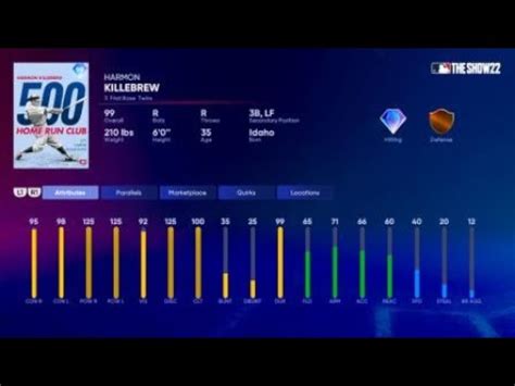 Mlb The Show Insane Ovr Max Power Both Sides Harmon Killebrew