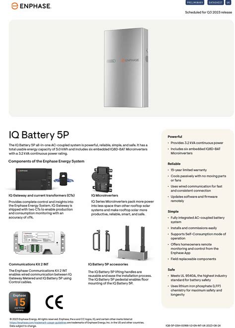 Enphase Battery IQ5P