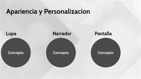 Apariencia Y Personalizaci N By Ramiro Nu Ez On Prezi