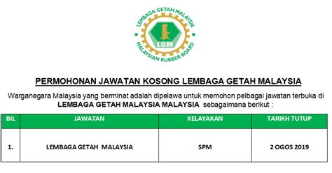 Permohonan Jawatan Kosong Lembaga Getah Malaysia Lgm