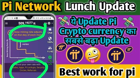 Pi Network Letest Update Today Good News Pi Coin Price Pi Coin New