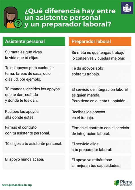 Qué diferencia hay entre una asistente personal y una preparadora