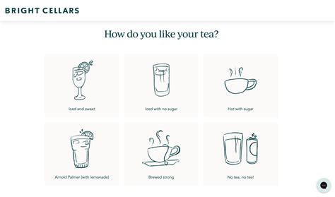 Marketing Personalization: A Beginner's Guide (2023)