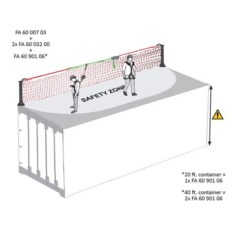 Red De Señalización Para Línea De Vida Temporal Para Contenedor De 20