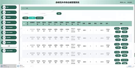 附源码 Javassm计算机毕业设计赤峰花卉市场仓储管理系统v555y源码程序数据库部署花卉仓库管理系统 Csdn博客