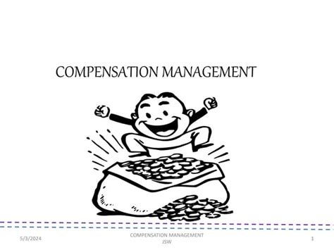 Compensation Mgt Of Huma Resource Managementpptx