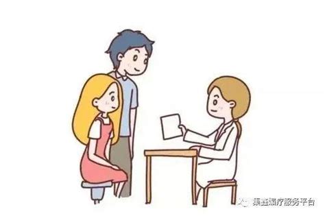 女性生殖健康基础知识——01什么是生殖健康 知乎