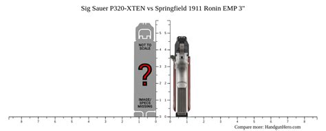 Sig Sauer P320 Xten Vs Springfield 1911 Ronin Emp 3 Size Comparison