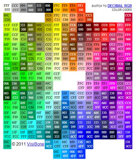 Web Color Chart Hexadecimal By VisiBone Css Colours Web Colors