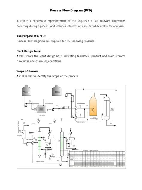 What Is A Process Flow Diagram | PDF | Building Engineering | Energy ...