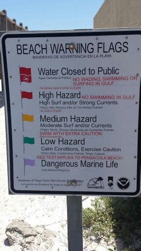 Pensacola Beach Warning Flags