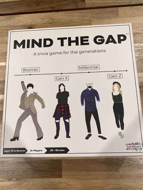 Mind The Gap - Board Game Review - Jacintaz3