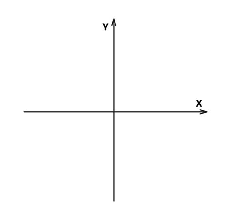 Leeres Kartesisches Koordinatensystem In Zwei Dimensionen