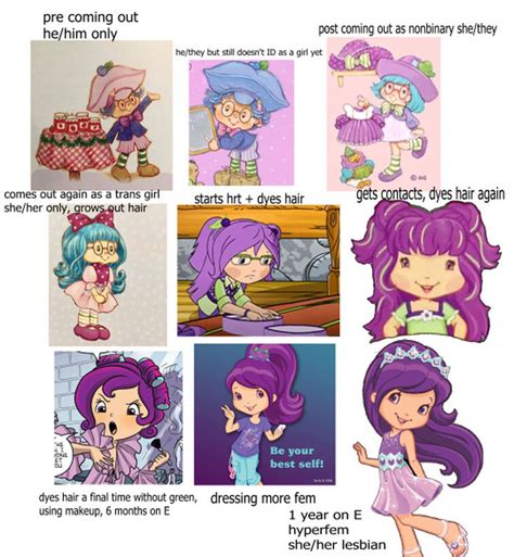 Discuss Everything About Strawberry Shortcake Wiki Fandom