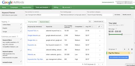 Adwords Keyword Planner Explained How To Use Keyword Planner