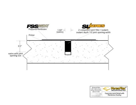 VersaFlex | Expansion-Joint-Detail-Layout - VersaFlex