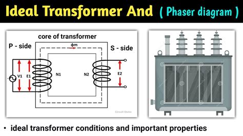 Ideal Transformer In Hindi Ideal Transformer On No Load Ideal And