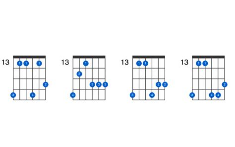 G Sharp Minor Major 11 Guitar Chord Gtrlib Chords