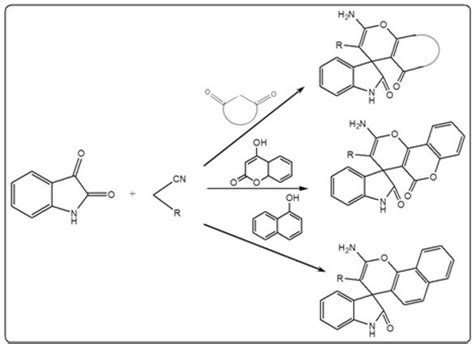 ChCl U Catalyzed Synthesis Of Spiro 2 Oxindole See Azizi Et Al 81