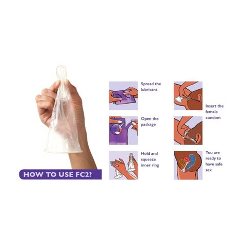 How To Insert A Female Condom