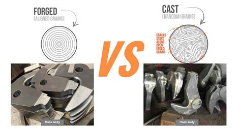 Evaluating Cast Vs Forged Quick Release Mooring Hooks