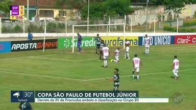 Jornal da EPTV 2ª Edição Campinas Piracicaba Derrota do XV de