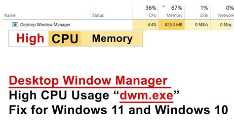 Desktop Window Manager High Cpu Usage Dwm Exe Fix For Windows