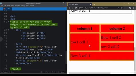 HTML Tables(Table tag, th, tr, td tags,table background,)(HTML Basics ...