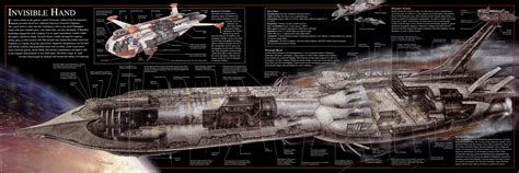 Star Wars Invisible Hand Star Wars Infographic Star Wars Ships Star