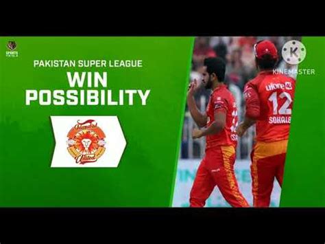 Karachi Kings Vs Islamabad United Th Match Prediction Psl Kk Vs