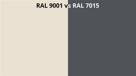 Ral 9001 Vs 7015 Ral Colour Chart Uk