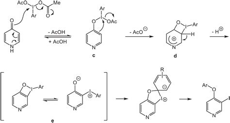 Applications Of Hypervalent Iodineiii Reagents In Constructing Ortho