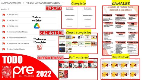 Pre San Marcos Clases Y Material Completo Youtube