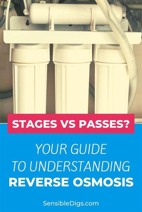 Understanding Reverse Osmosis A Comprehensive Guide