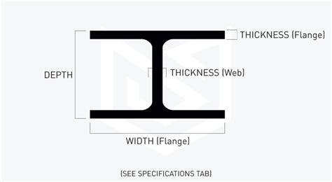 Wide Flange Beam Specifications Chart South El Monte, CA, 58% OFF