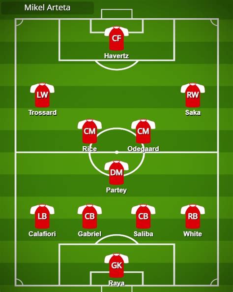 Arsenal S Predicted Lineup Against Brighton Arteta S 4 3 3 Formation