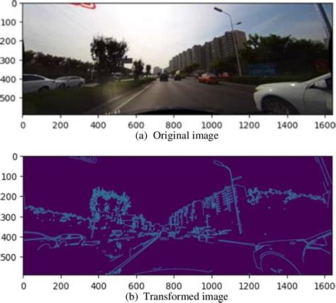 Figure 1 From Lane Detection Using Hough Transformation And Yolov8