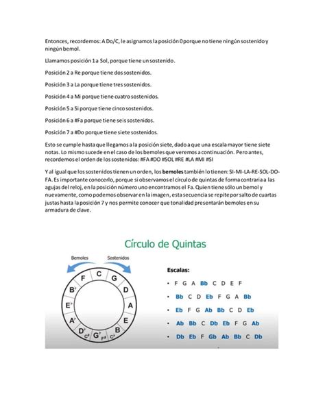 CIRCULO DE QUINTAS PDF