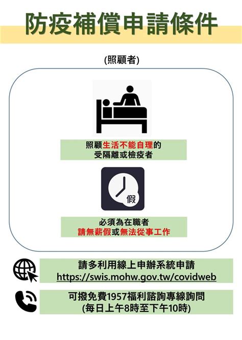 2 1嚴重特殊傳染性肺炎隔離或檢疫期間防疫補償辦法 2嚴重特殊傳染性肺炎隔離或檢疫期間防疫補償 社會救助專區 業務專區 彰化縣政府社會處