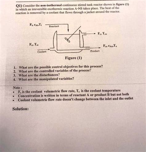 SOLVED Q1 Consider The Non Isothermal Continuous Stirred Tank Reactor