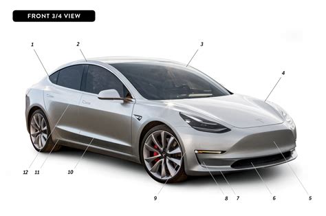 By Design: Tesla Model 3 | Automobile Magazine