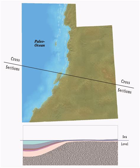 Geologic History Utah Geological Survey