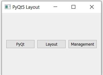 Layout Management In PyQt6 CodersLegacy