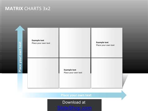 Matrix chart