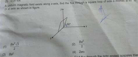 A Uniform Magnetic Field Exists Along X Axis Find The Flux Through A Squ