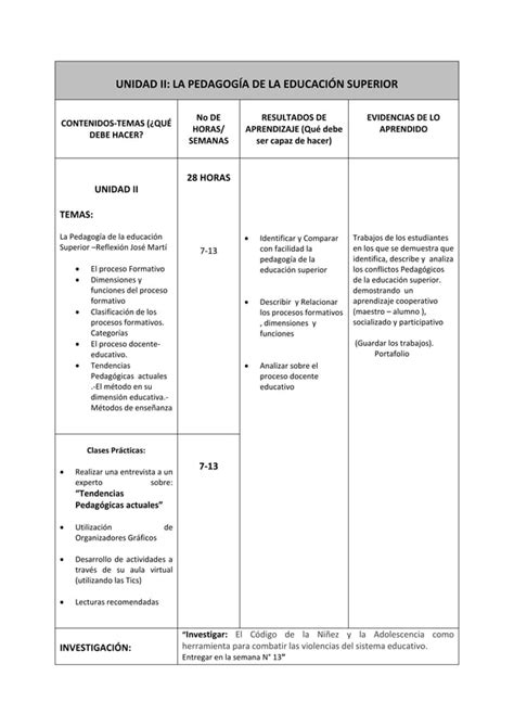 Pedagogia Silabo PDF