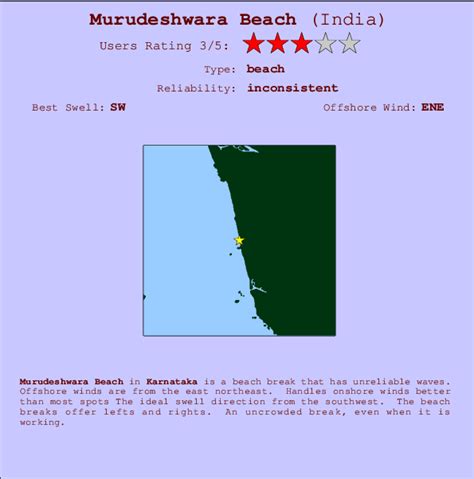 Murudeshwara Beach Previsiones de Olas e Boletín de Surf (Karnataka, India)