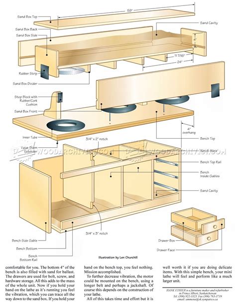 Mini Lathe Bench Plans • Woodarchivist