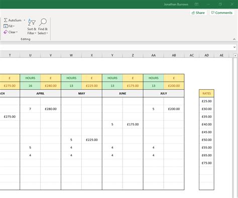 Free Excel Spreadsheet Template Recording Hours Worked Anything I T